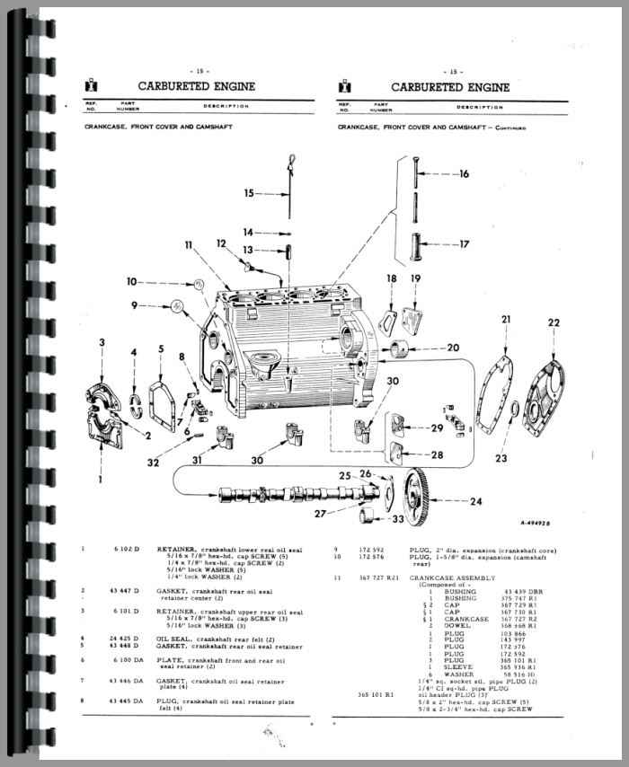 International Harvester Tractor Parts guide