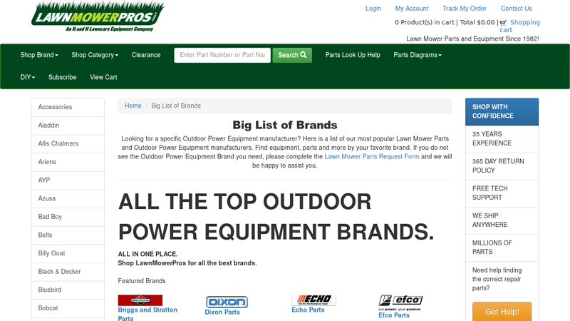 Lawn Mower Parts by Manufacturer List small engine honda parts