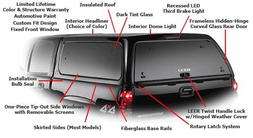 Leer Truck Cap Parts guide