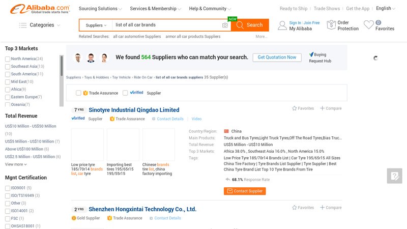 List Of All Car Brands Suppliers, Manufacturer ... ali baba auto parts