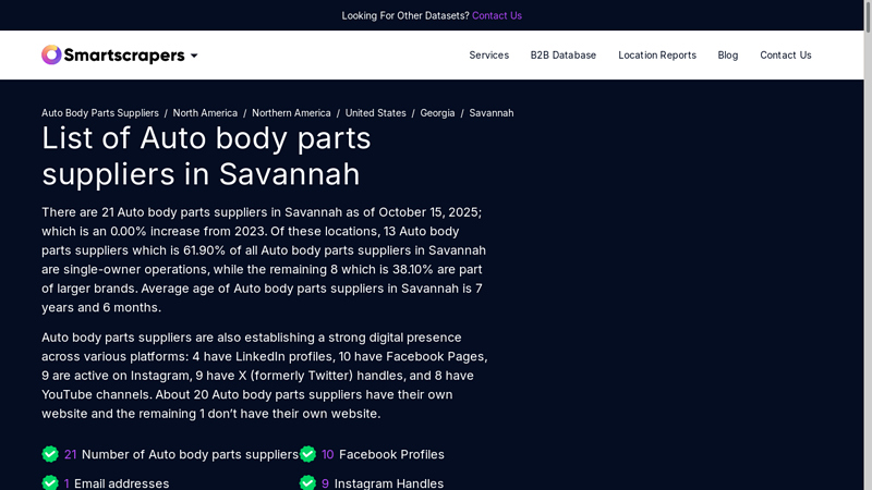 List Of Auto body parts suppliers in Savannah auto parts savannah ga