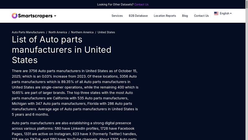 List Of Auto parts manufacturers in United States 74 auto parts