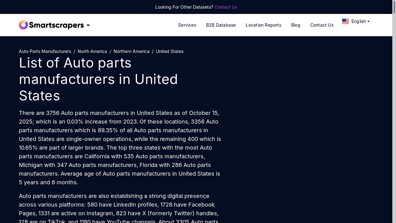 List Of Auto parts manufacturers in United States auto parts lancaster ca