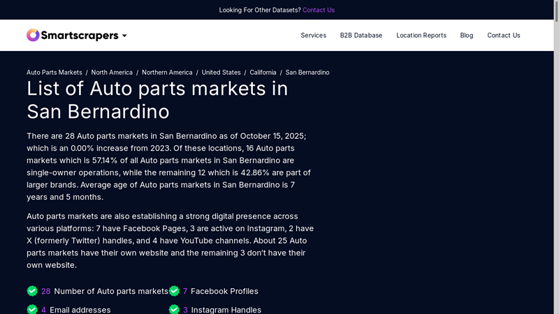 List Of Auto parts markets in San Bernardino car parts san bernardino