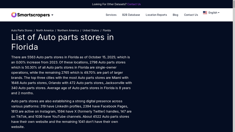 List Of Auto parts stores in Florida auto parts store florida