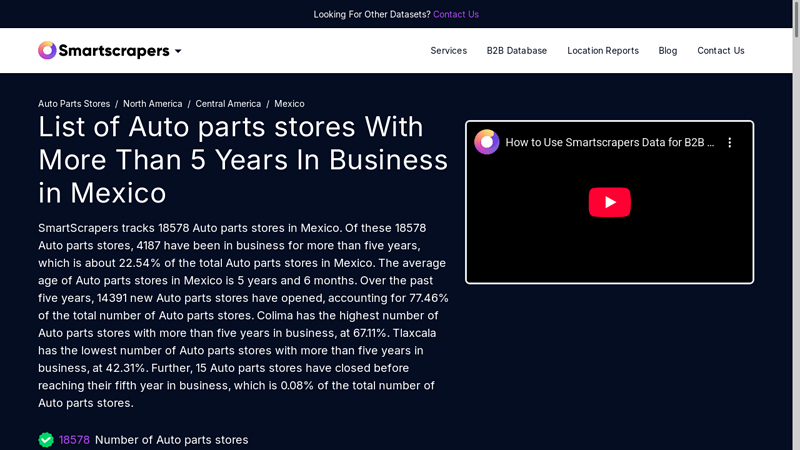 List Of Auto parts stores With More Than 5 Years In Business In Mexico sinaloa auto partes