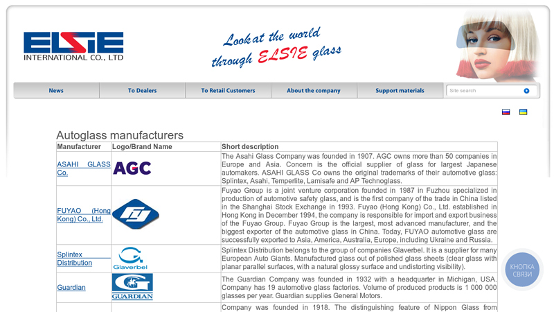 List of autoglass manufacturers. Information. auto glass parts