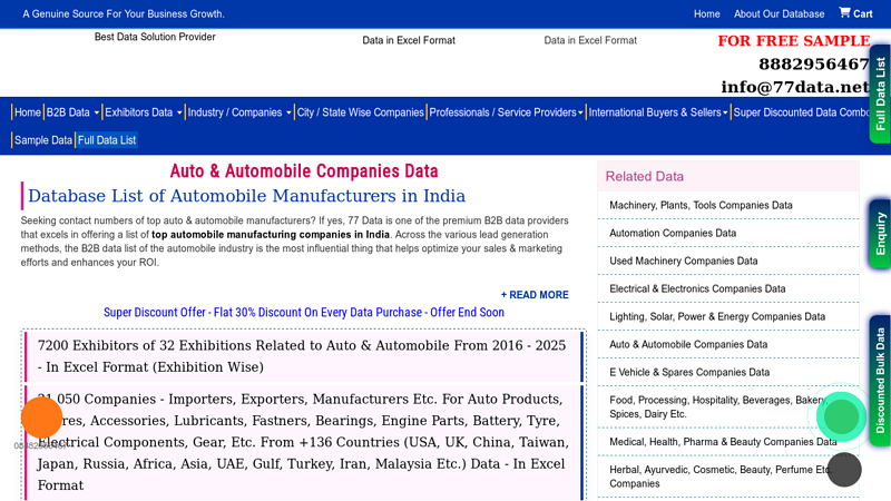 List of Automobile Companies (Manufacturers, Dealers) 1800 auto parts