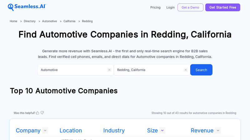 List of Automotive Companies in Redding, California car parts redding