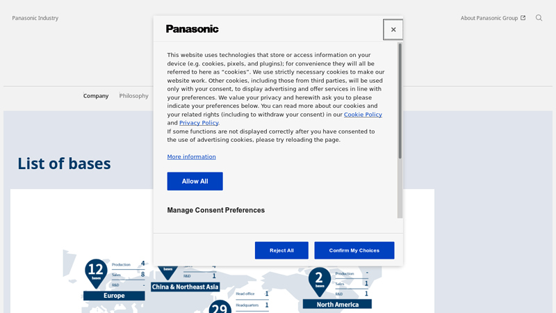 List of bases panasonic auto parts facility