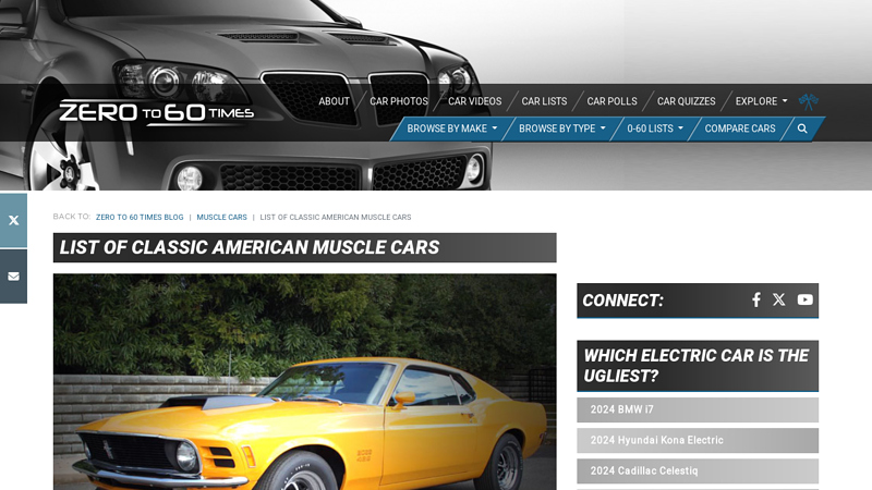 List of Classic American Muscle Cars american muscle auto parts
