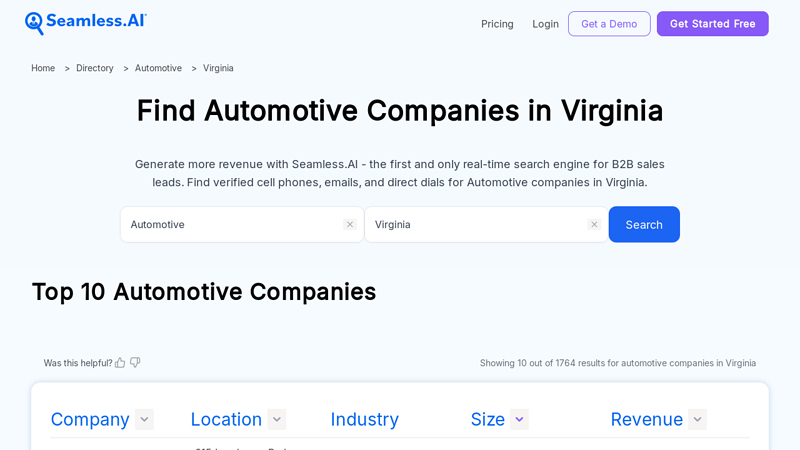 List of Conglomerate\ Automotive Companies in Virginia northern neck auto parts