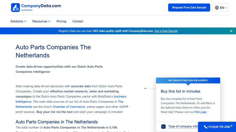 List of Largest Auto Parts Companies in The Netherlands holland auto parts