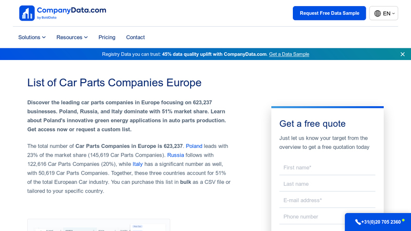 List of Largest Car Parts Companies Europe foreign car parts