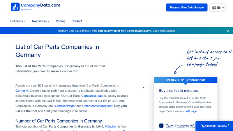 List of  largest Car Parts Companies in Germany auto parts germany
