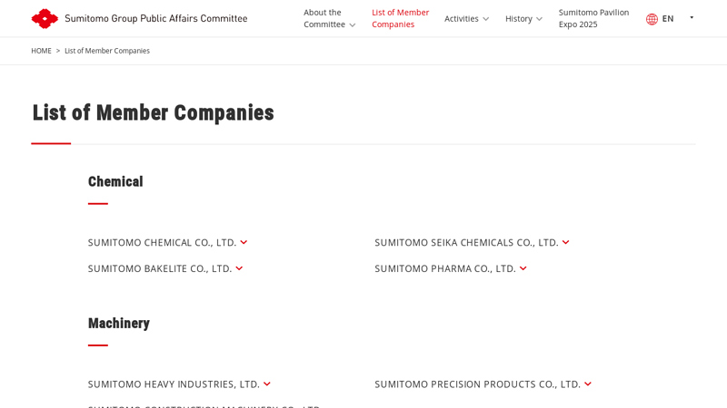 List of Member Companies flowers auto parts