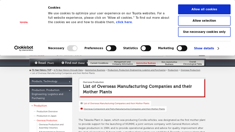 List of Overseas Manufacturing Companies and their Mother Plants toyota vehicle parts