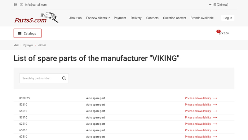 List of spare parts VIKING viking auto parts