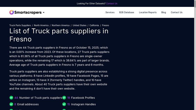 List Of Truck parts suppliers in Fresno fresno truck parts