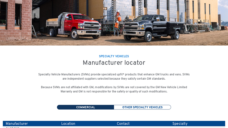 Locate a Specialty Vehicle Manufacturer truck parts stockton ca