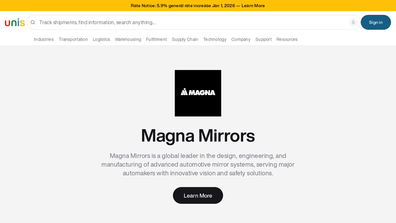 Magna Mirrors auto parts mirror