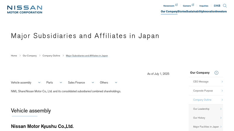 Major Subsidiaries and Affiliates in Japan nissan motor parts