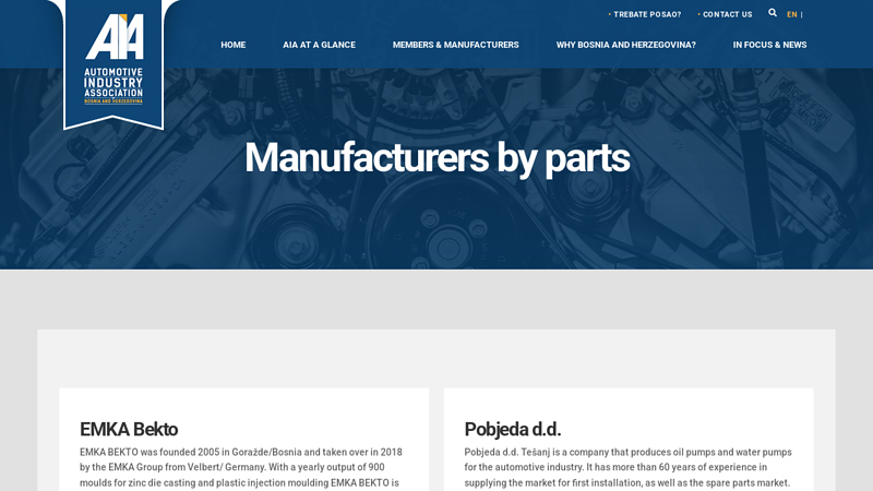 Manufacturers by parts b&h auto parts