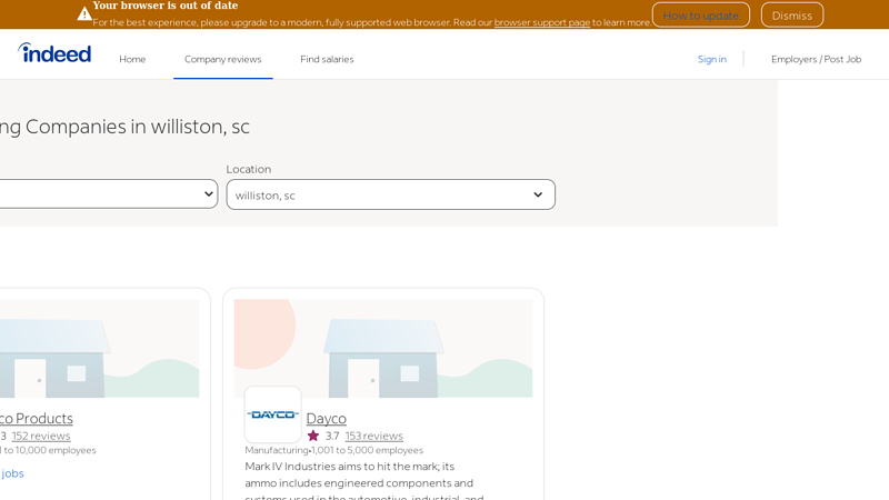 Manufacturing Companies in williston, sc williston auto parts