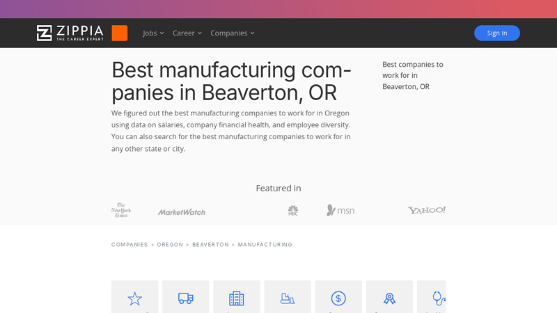 Manufacturing Companies To Work For In Beaverton, OR beaverton auto parts