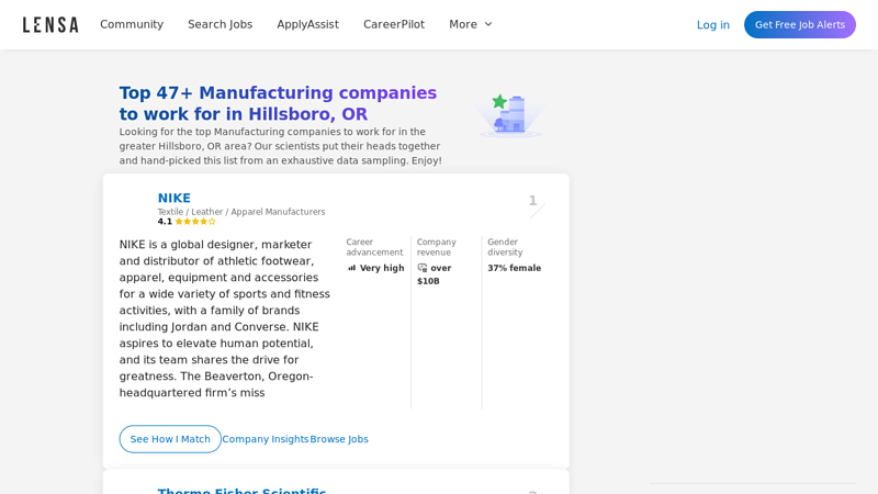 + Manufacturing companies to work for in Hillsboro, OR auto parts hillsboro oregon