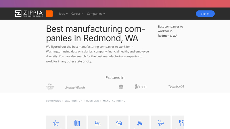 Manufacturing Companies To Work For In Redmond, WA auto parts redmond
