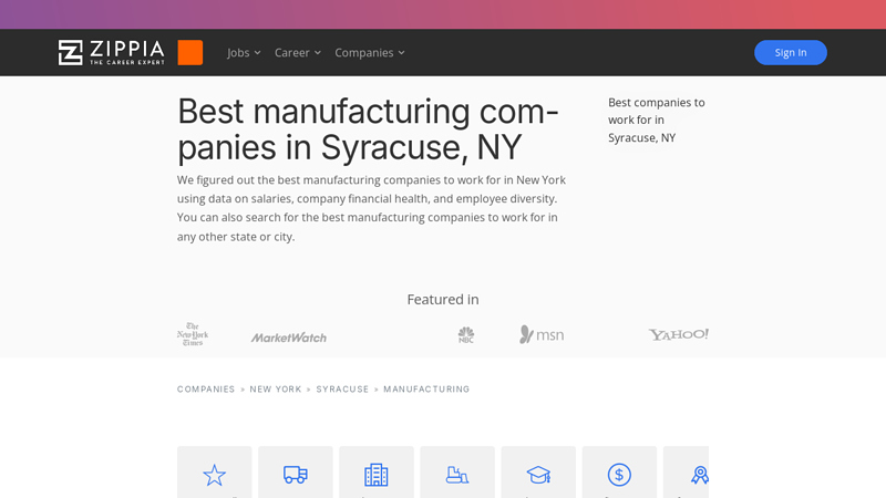 Manufacturing Companies To Work For In Syracuse, NY car parts syracuse ny