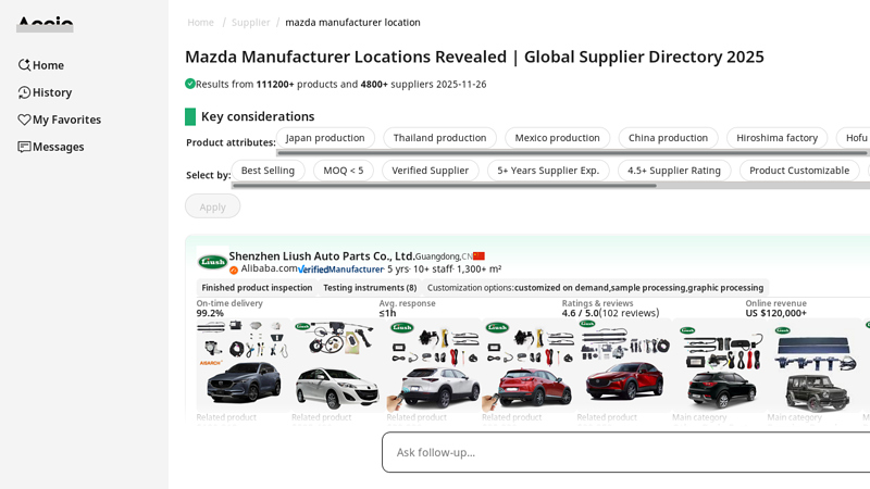 Mazda Manufacturer Locations Revealed mazda motor parts