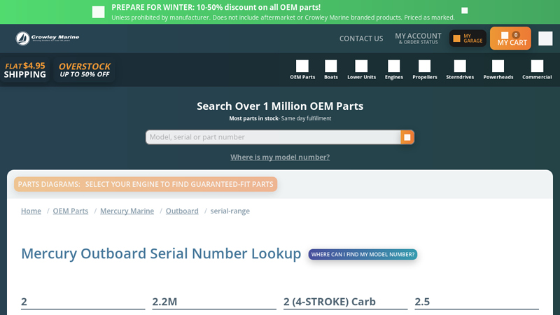Mercury Outboard Serial Number Lookup old mercury outboard motor parts