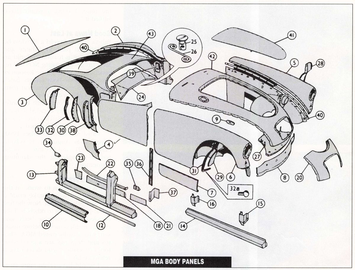 Mga Car Parts guide