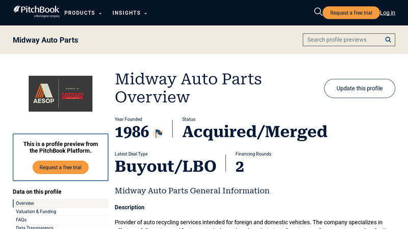 Midway Auto Parts 2025 Company Profile midway auto parts