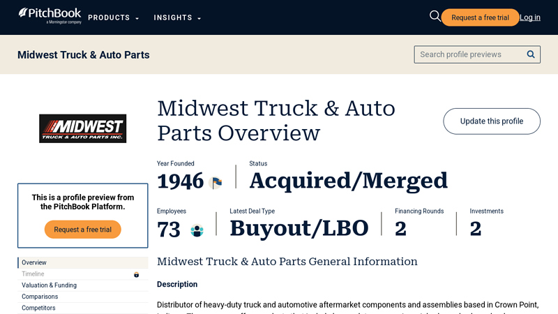 Midwest Truck & Auto Parts 2026 Company Profile midwest truck parts