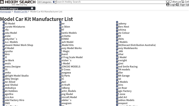 Model Car Kit Manufacturer List model car replacement parts