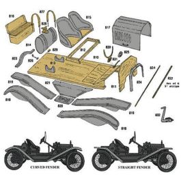 Model T Truck Parts guide