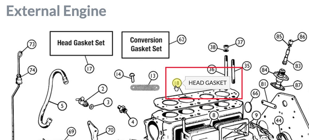 Moss Car Parts guide
