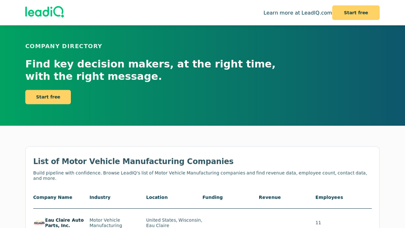 Motor Vehicle Manufacturing Company Search & Contact Data ... ebbing auto parts inc