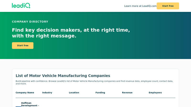 Motor Vehicle Manufacturing Company Search & Contact Data ... holbrook auto parts highland park mi
