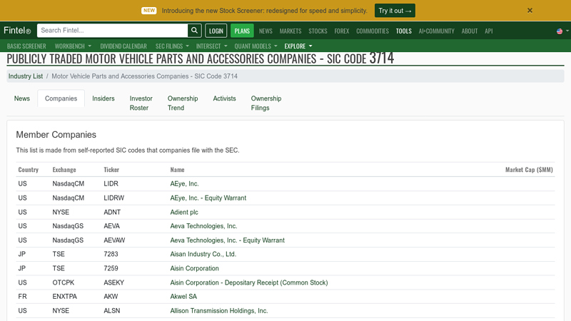 Motor Vehicle Parts and Accessories Companies auto replacement parts