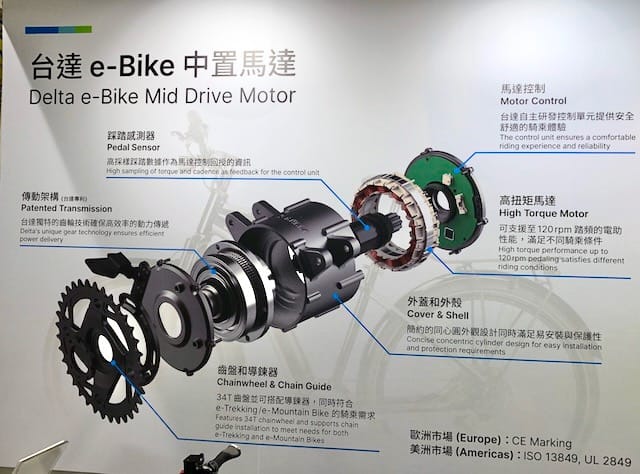 Motorized Bicycle Parts guide