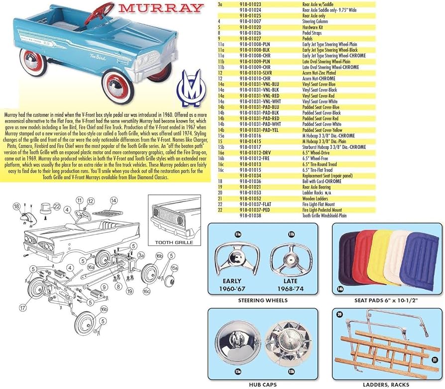 Murray Pedal Car Parts guide