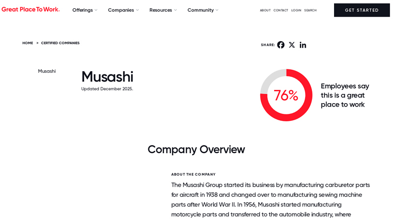 Musashi musashi auto parts