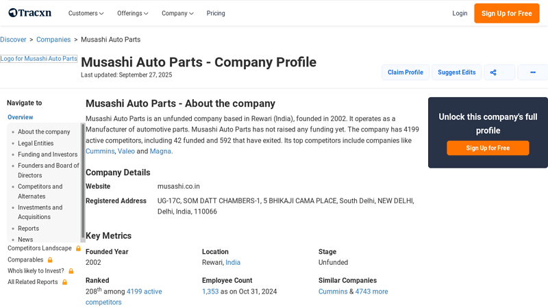 Musashi Auto Parts musashi auto parts