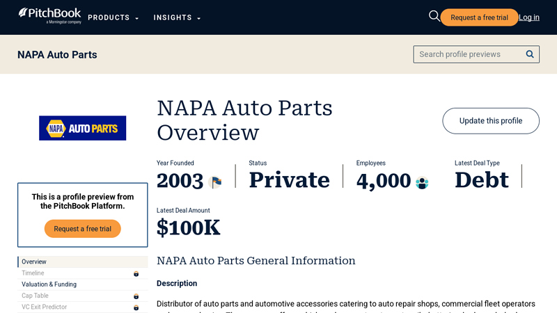 NAPA Auto Parts 2026 Company Profile napa auto parts - parts place inc