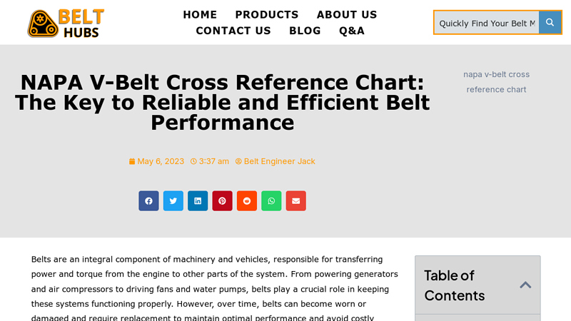 NAPA V napa auto parts belt cross reference