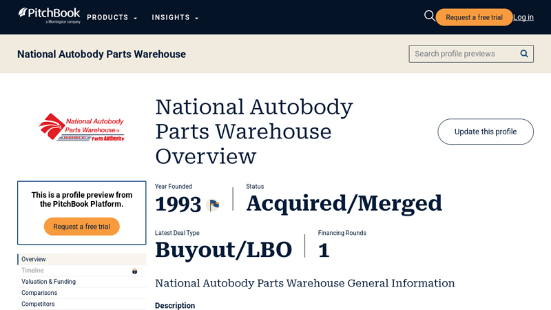 National Autobody Parts Warehouse 2025 Company Profile national auto body parts